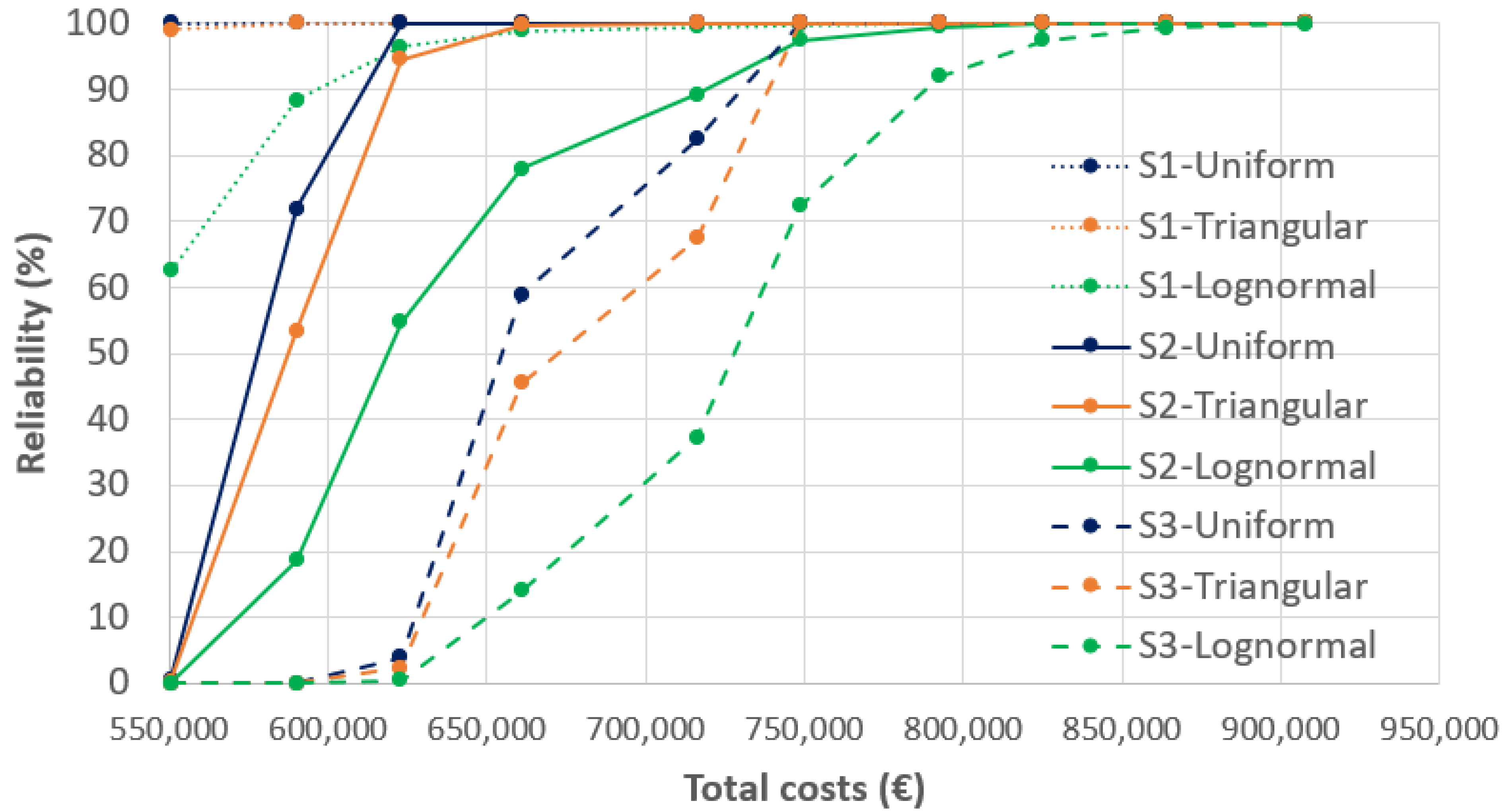 Algorithms 14 00041 g010