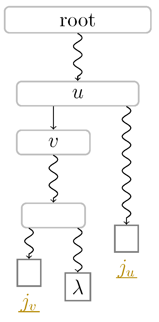 Algorithms 14 00044 g003