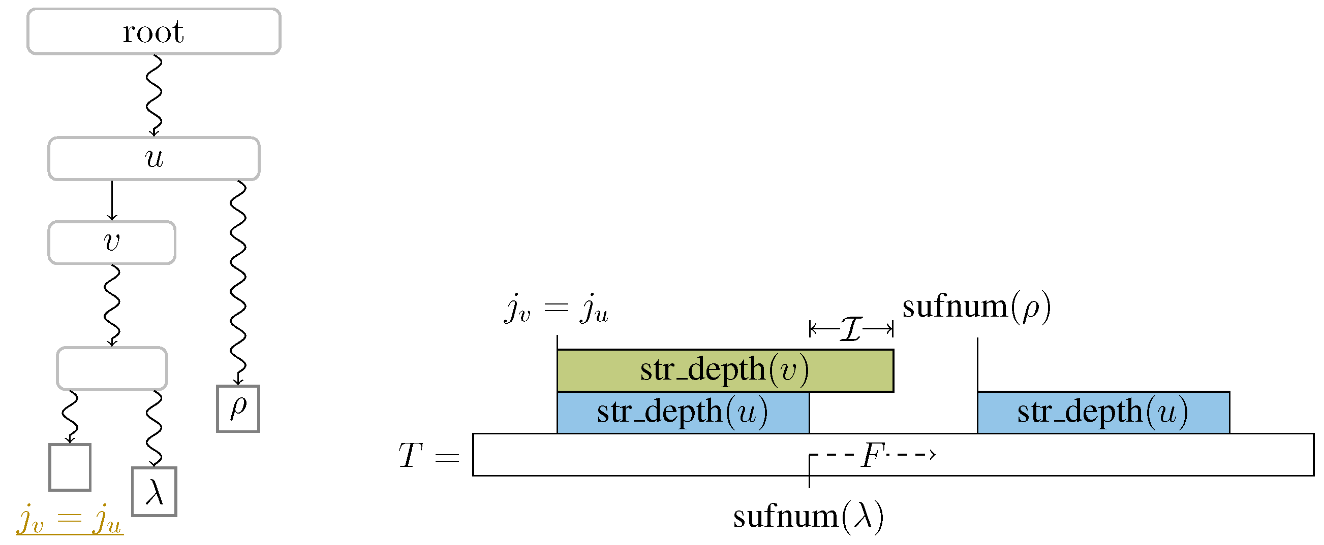 Algorithms 14 00044 g004
