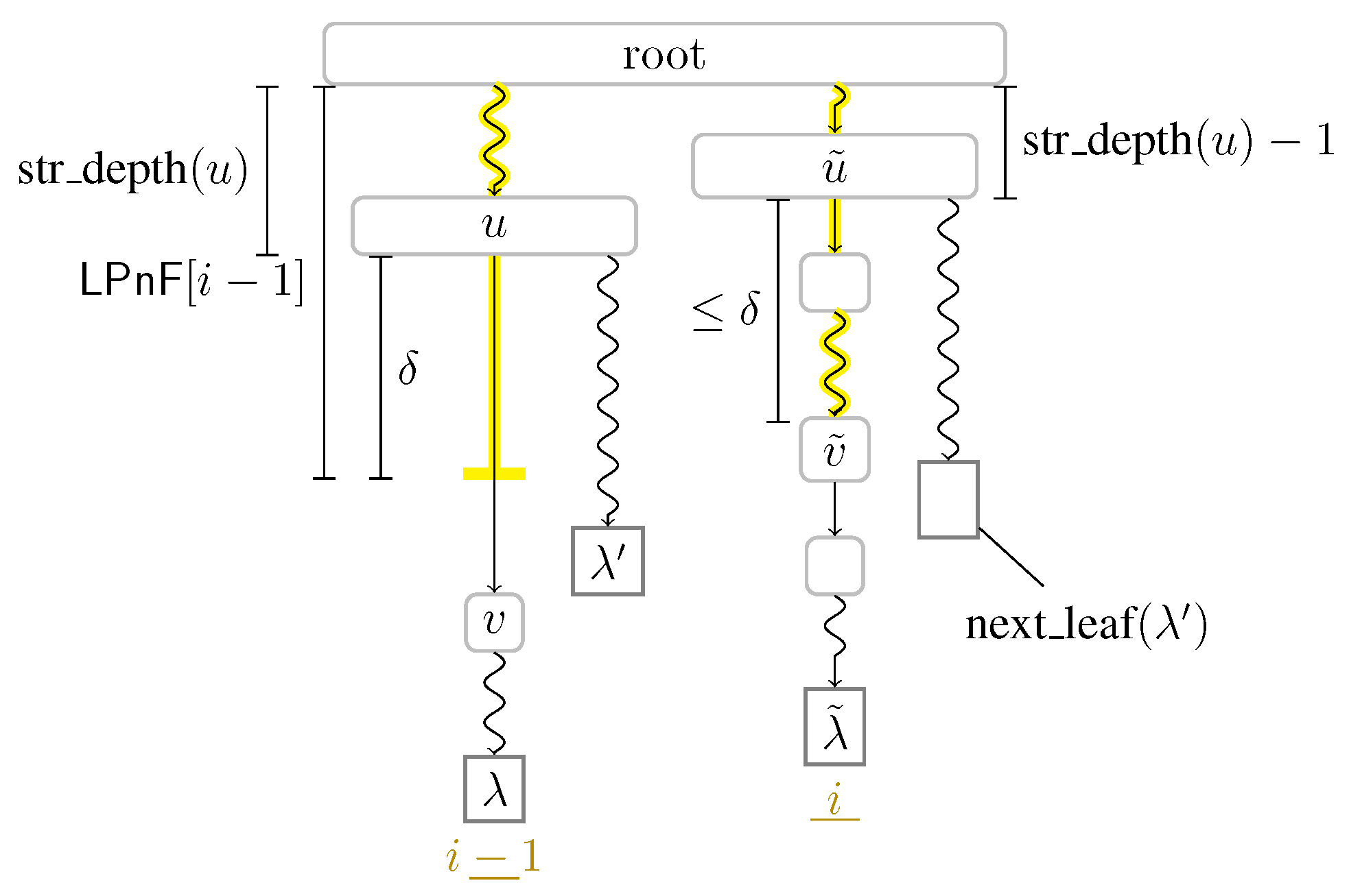Algorithms 14 00044 g005