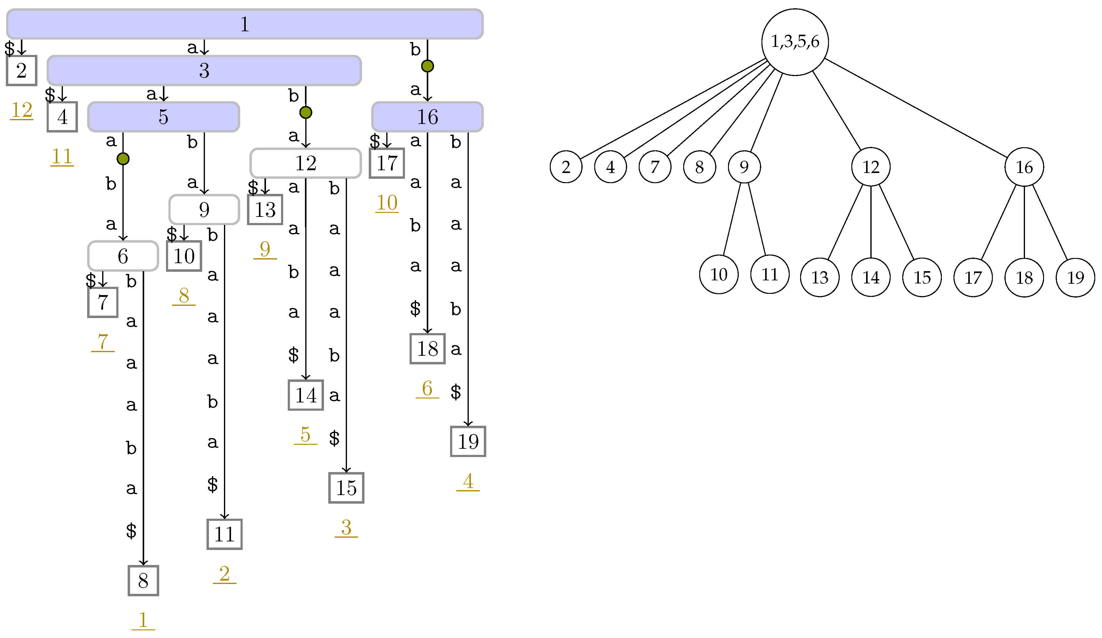 Algorithms 14 00044 g008