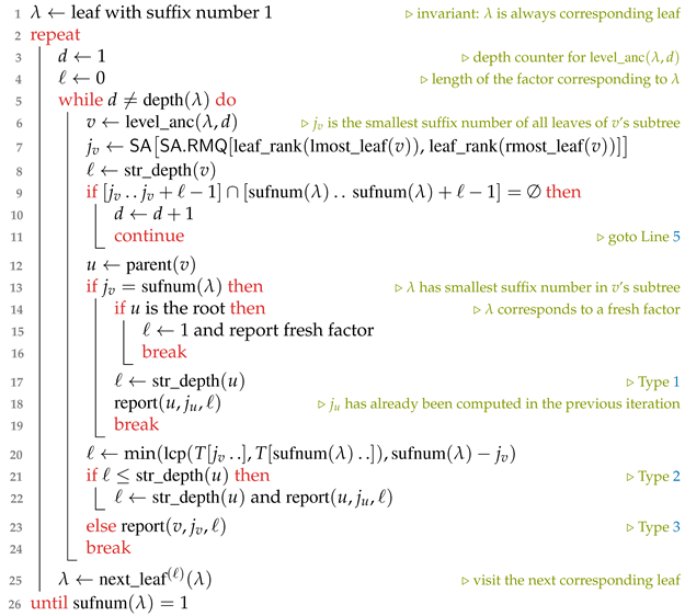 Algorithms 14 00044 i001 Algorithms 14 00044 i001