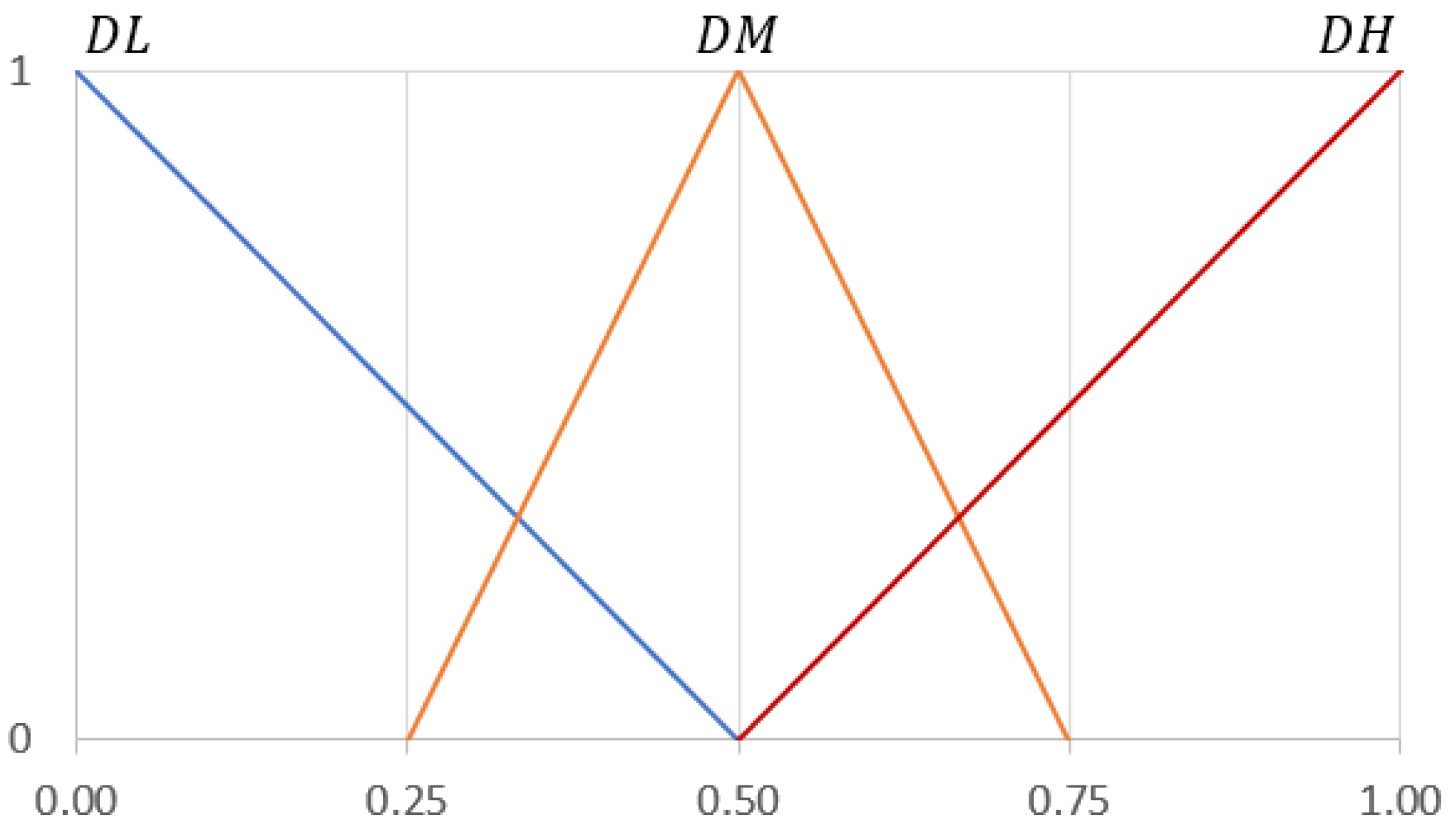 Algorithms 14 00045 g002