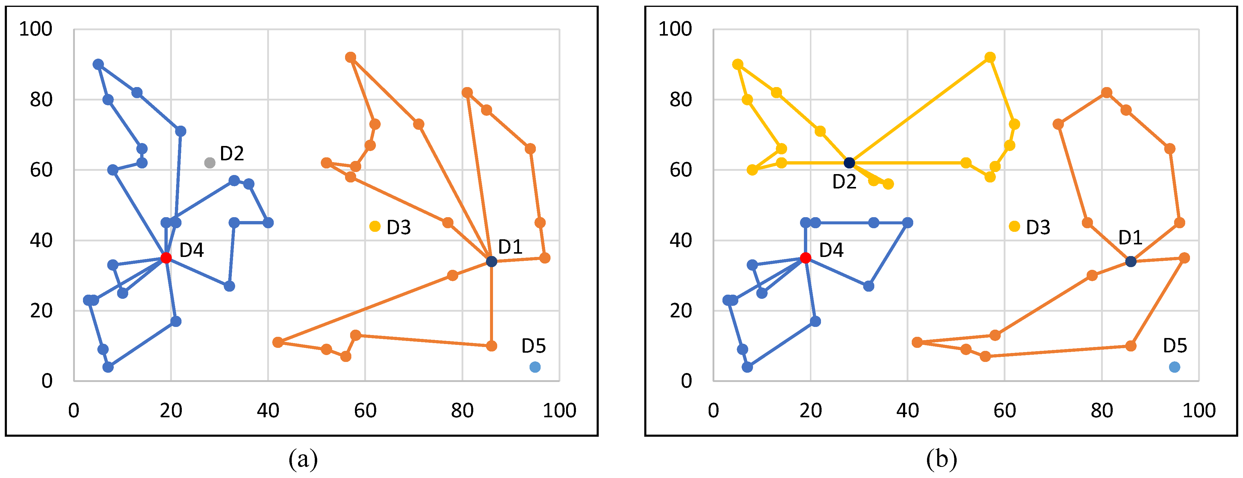 Algorithms 14 00045 g007