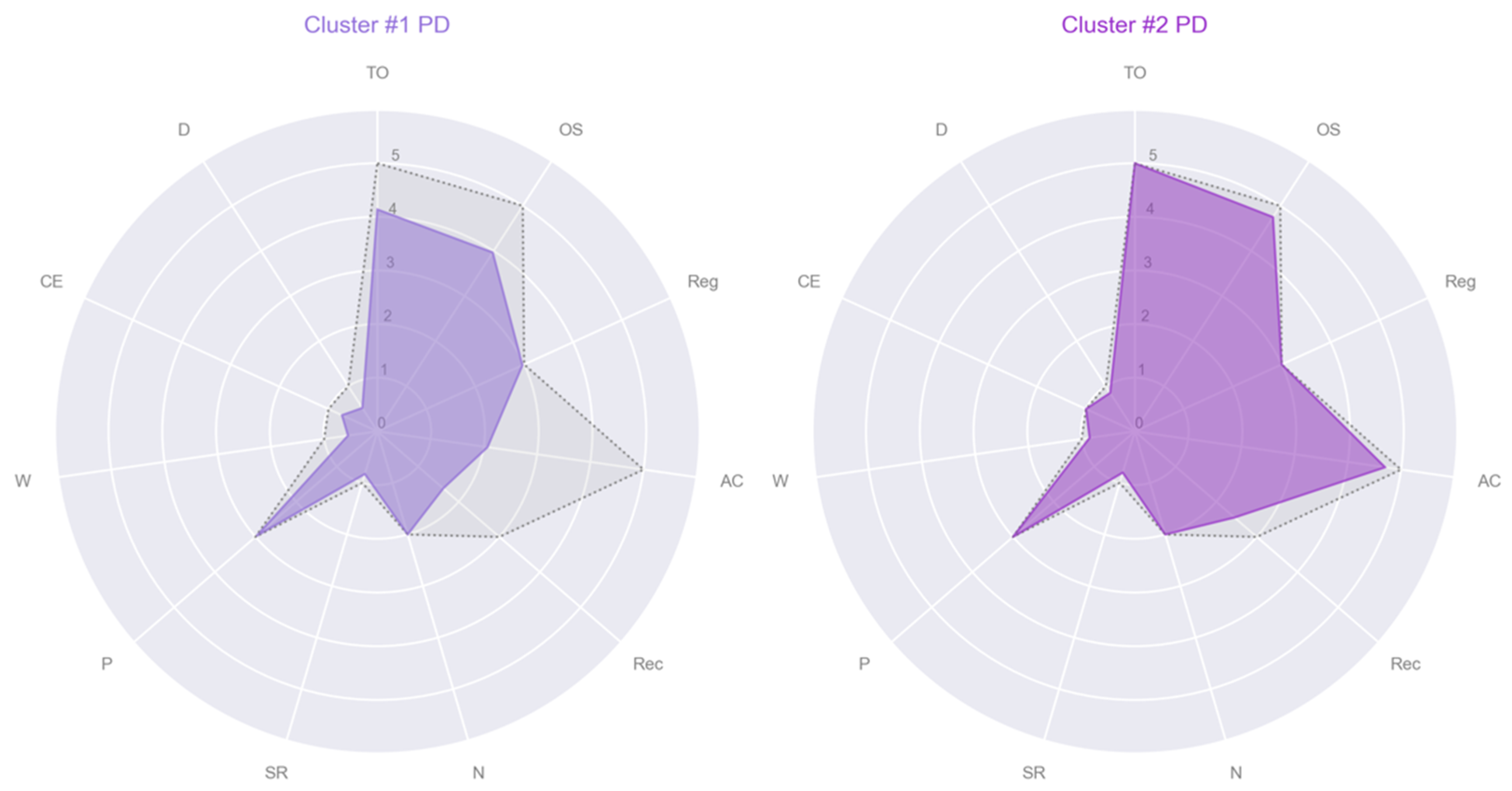Algorithms 14 00049 g003