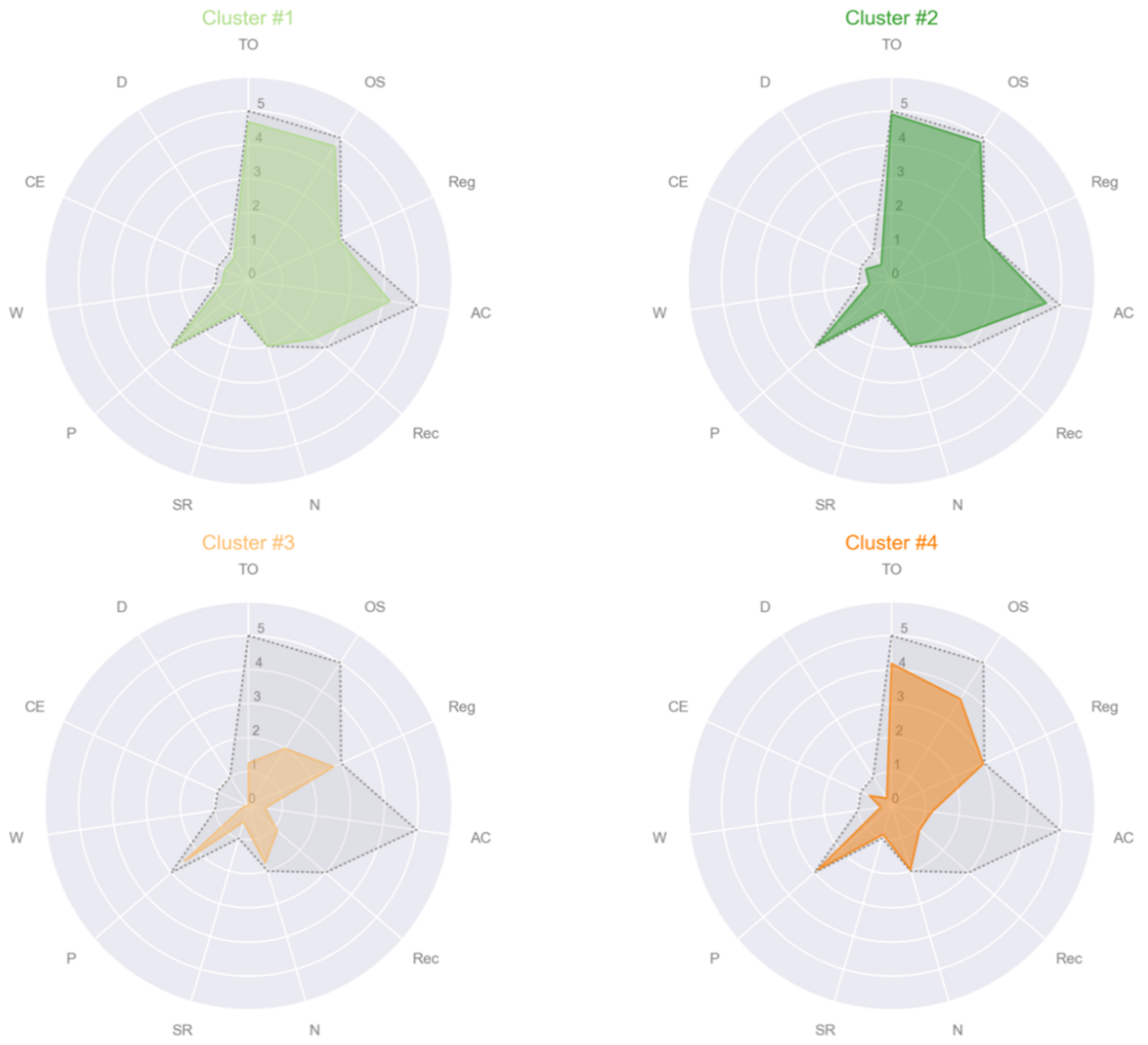 Algorithms 14 00049 g006