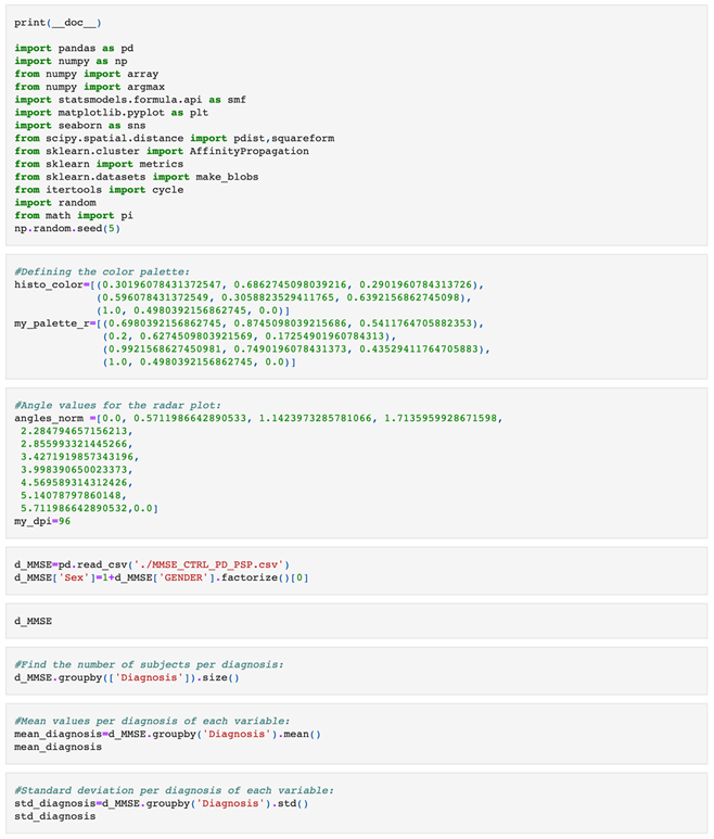 Algorithms 14 00049 i001 Algorithms 14 00049 i001