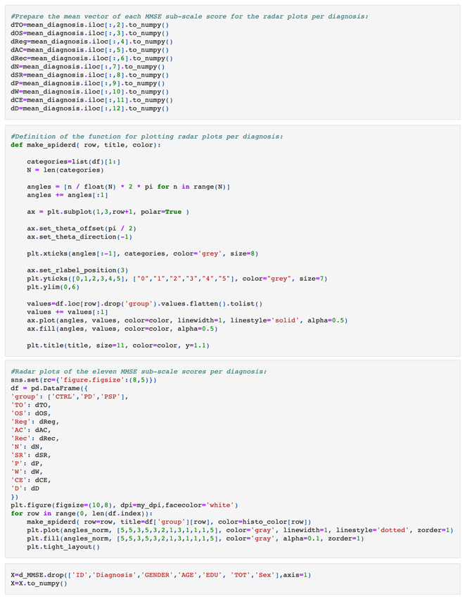 Algorithms 14 00049 i002 Algorithms 14 00049 i002