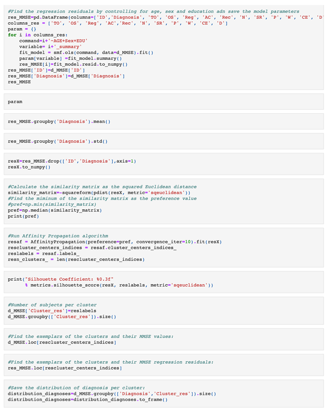 Algorithms 14 00049 i003 Algorithms 14 00049 i003