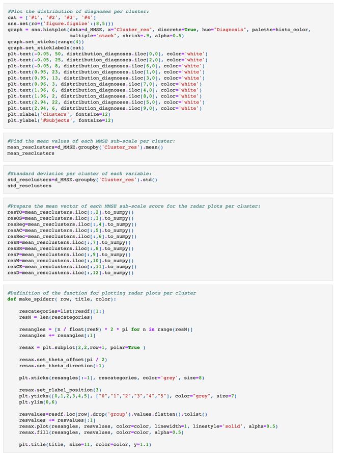 Algorithms 14 00049 i004 Algorithms 14 00049 i004