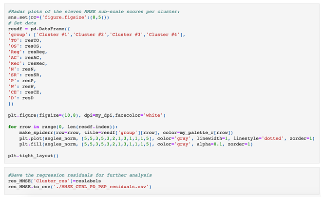 Algorithms 14 00049 i005 Algorithms 14 00049 i005