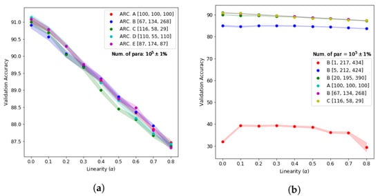 Algorithms 14 00051 g0a1