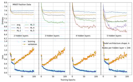 Algorithms 14 00051 g0a2