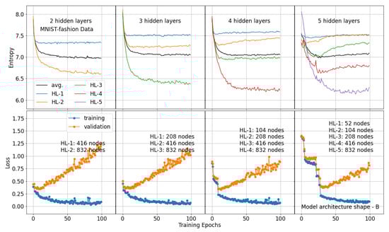 Algorithms 14 00051 g0a3