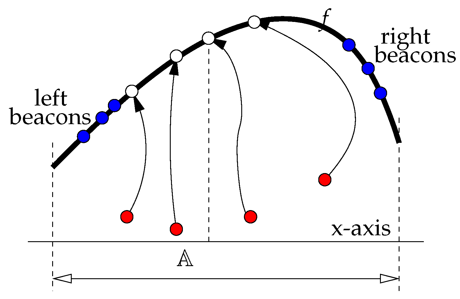 Algorithms 14 00056 g005