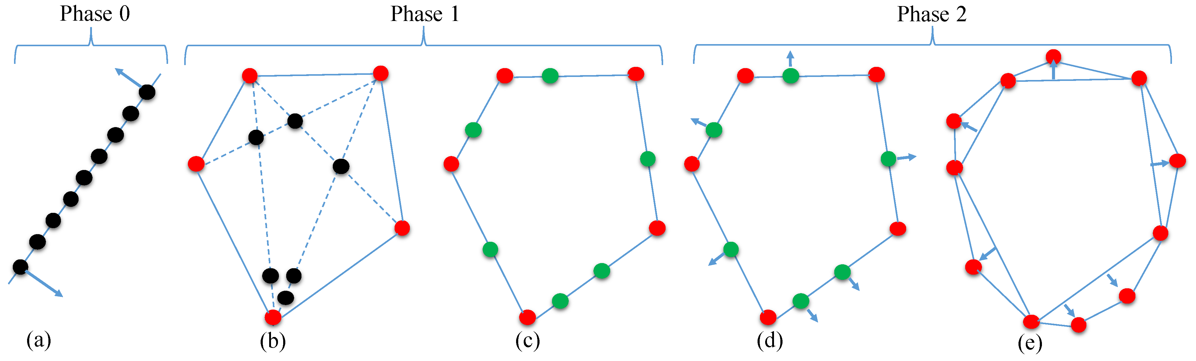 Algorithms 14 00056 g007