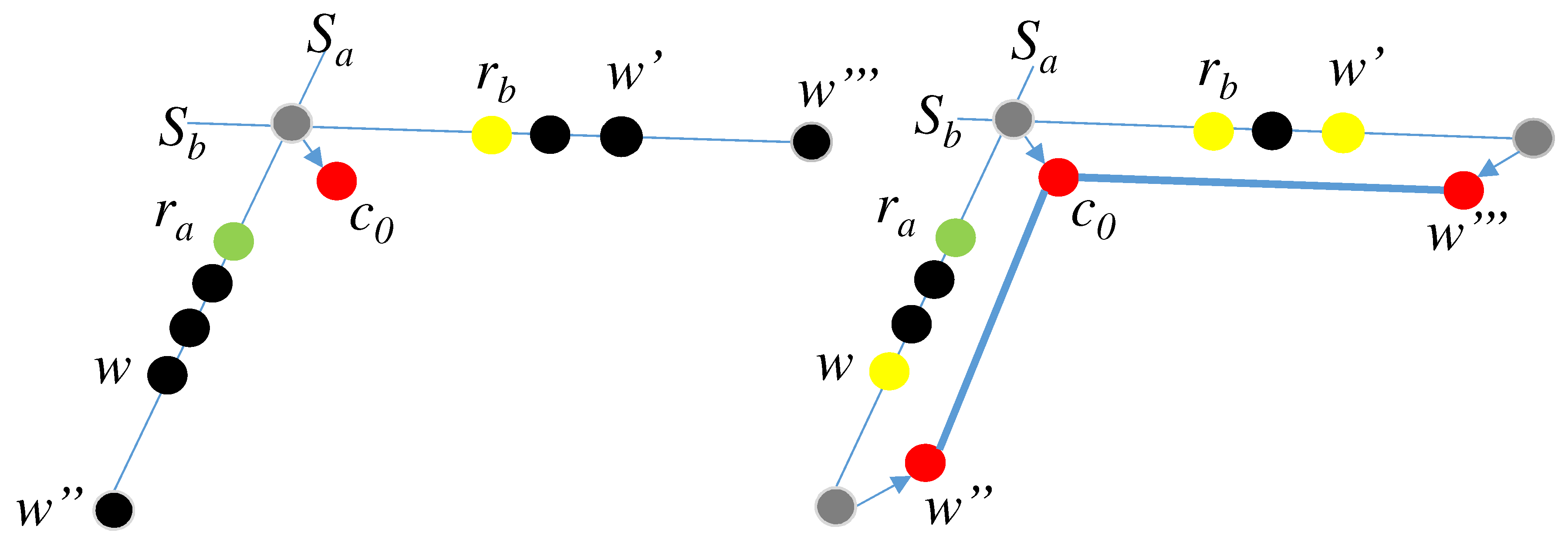 Algorithms 14 00056 g010