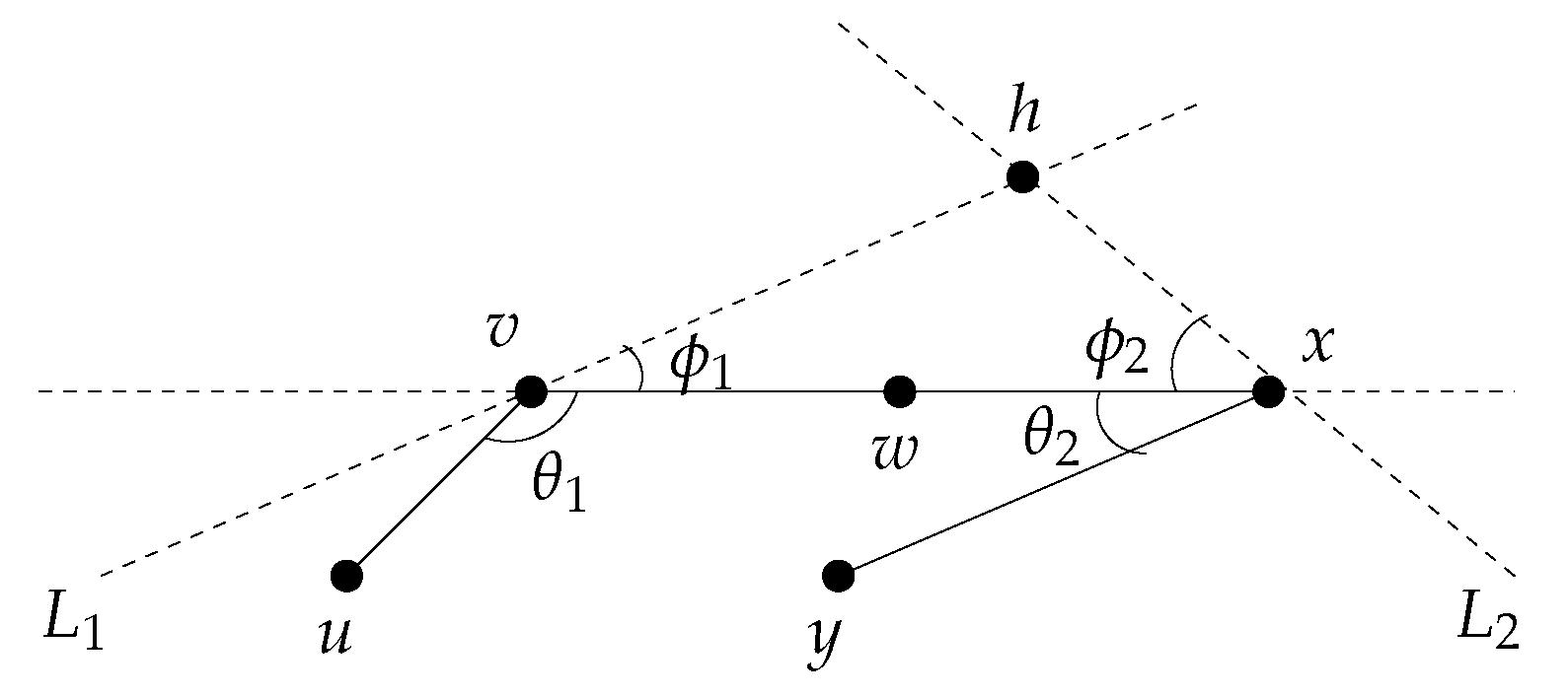 Algorithms 14 00056 g015