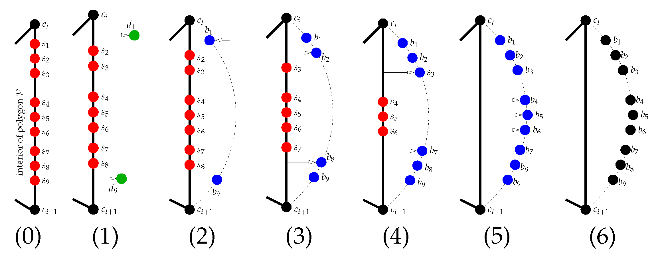 Algorithms 14 00056 g016