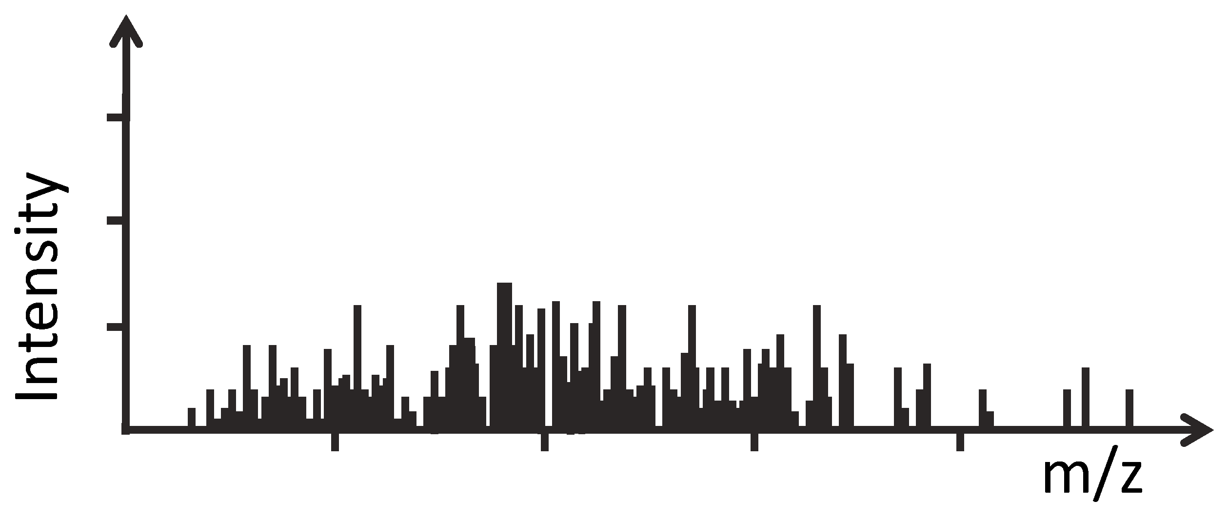 Algorithms 14 00059 g001 Algorithms 14 00059 g001