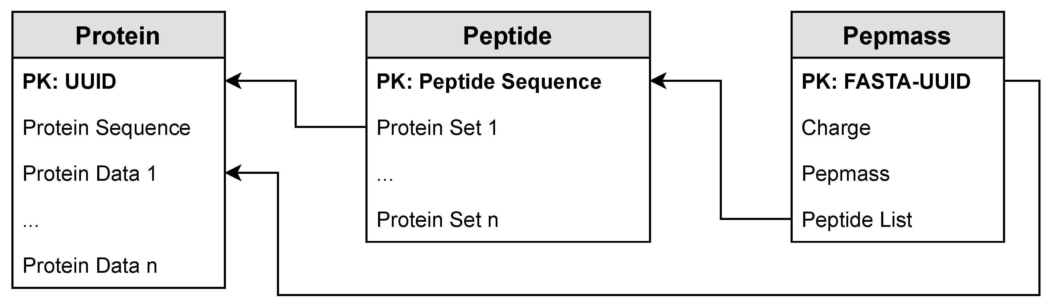 Algorithms 14 00059 g005 Algorithms 14 00059 g005