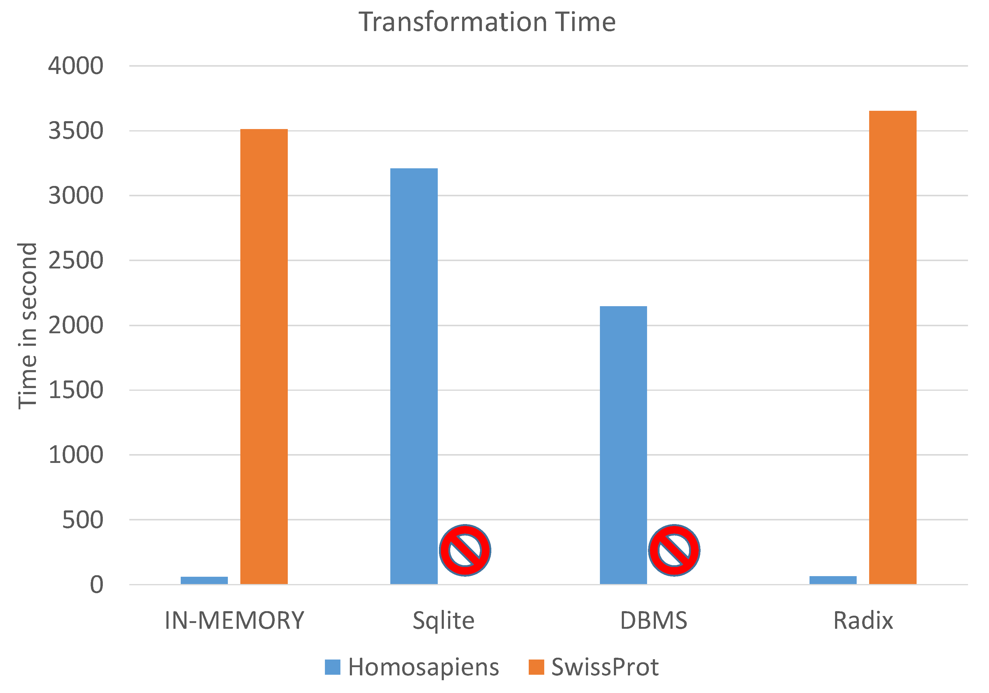 Algorithms 14 00059 g008 Algorithms 14 00059 g008