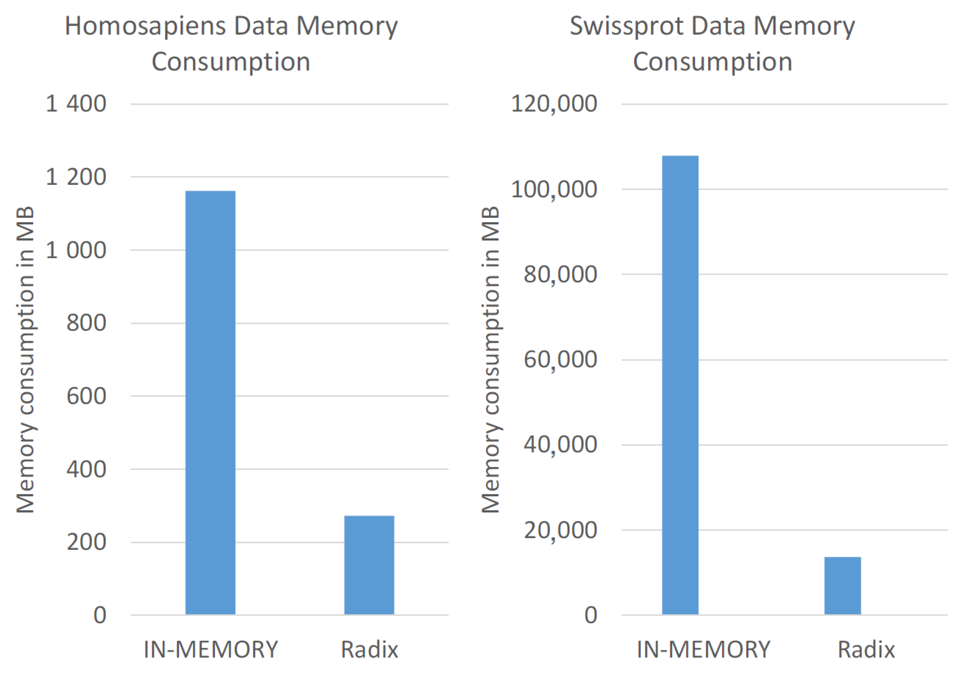 Algorithms 14 00059 g009 Algorithms 14 00059 g009