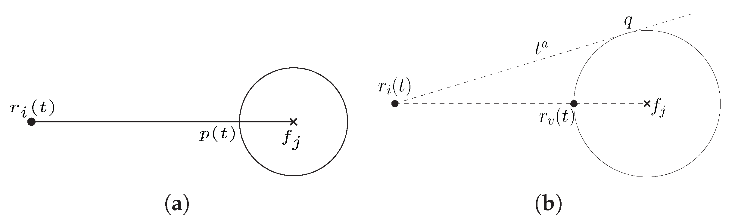 Algorithms 14 00062 g003 Algorithms 14 00062 g003