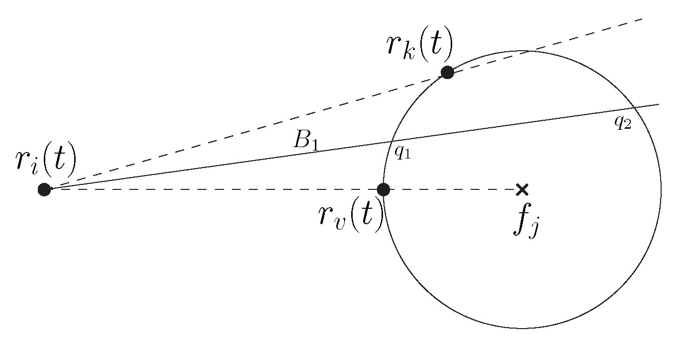 Algorithms 14 00062 g004 Algorithms 14 00062 g004