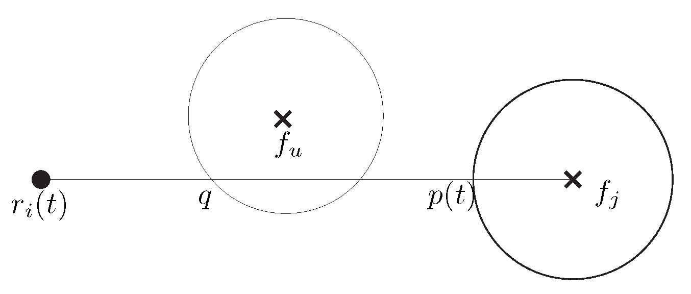 Algorithms 14 00062 g005 Algorithms 14 00062 g005