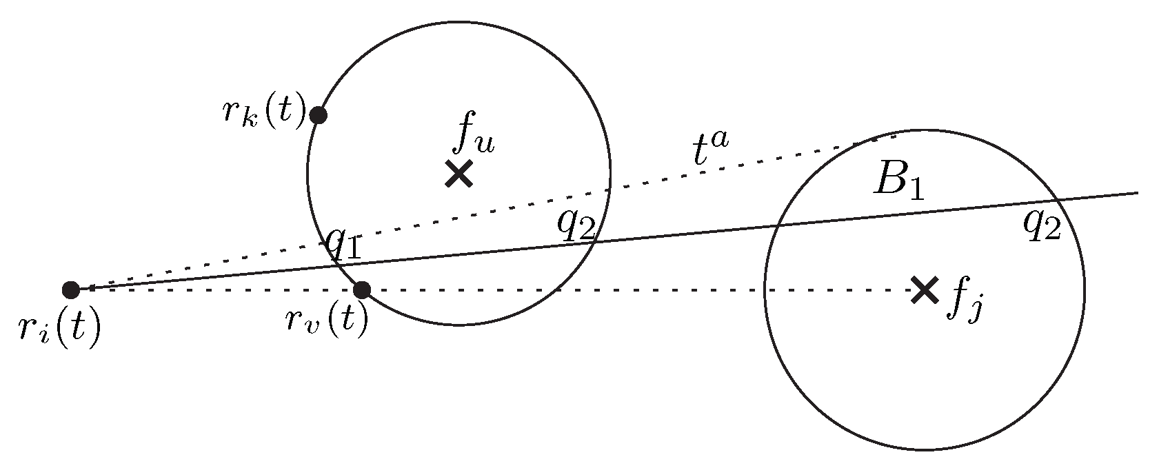 Algorithms 14 00062 g006 Algorithms 14 00062 g006