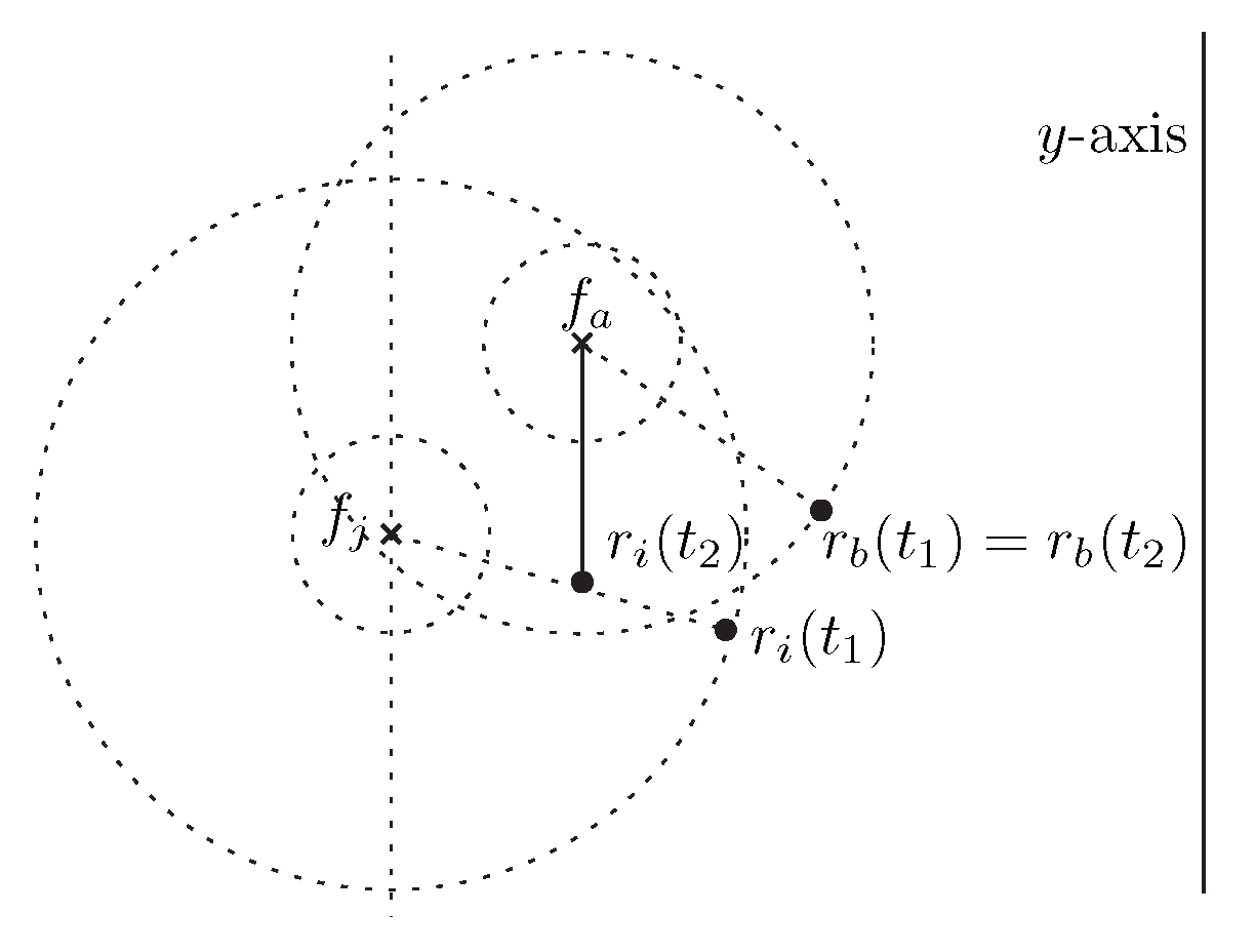 Algorithms 14 00062 g008 Algorithms 14 00062 g008