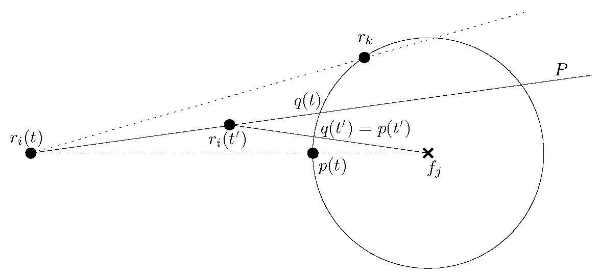 Algorithms 14 00062 g010 Algorithms 14 00062 g010