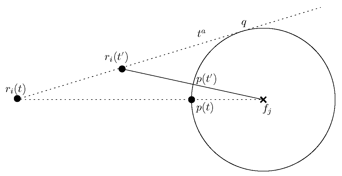 Algorithms 14 00062 g011 Algorithms 14 00062 g011