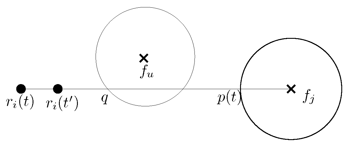 Algorithms 14 00062 g012 Algorithms 14 00062 g012