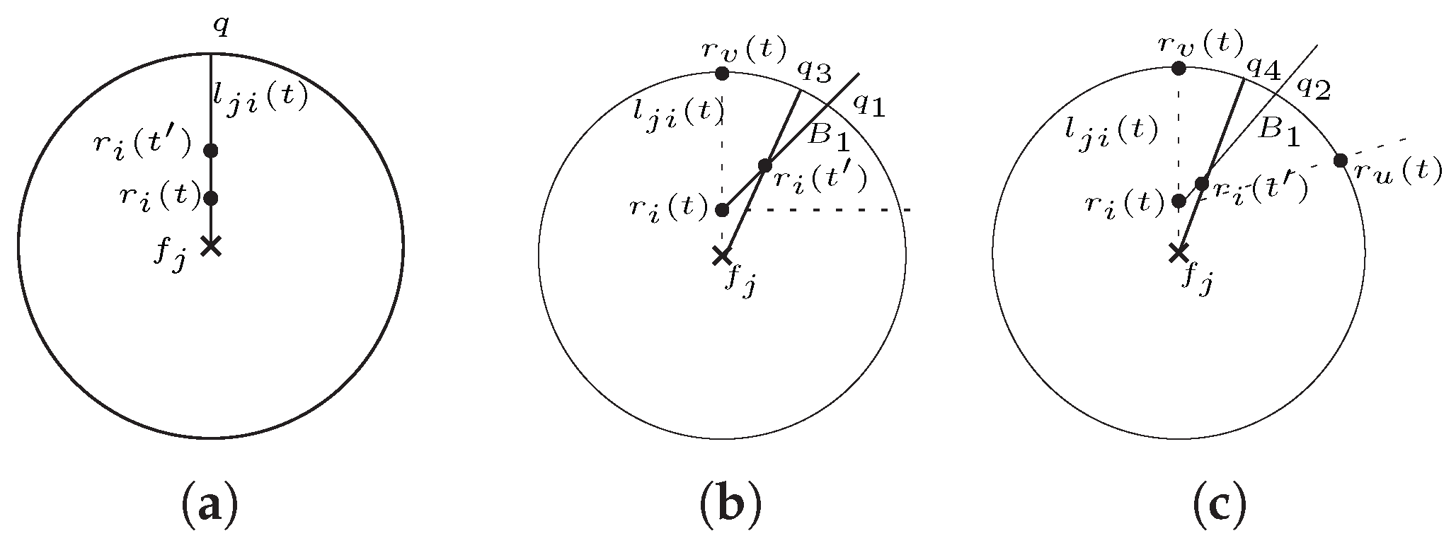 Algorithms 14 00062 g014 Algorithms 14 00062 g014