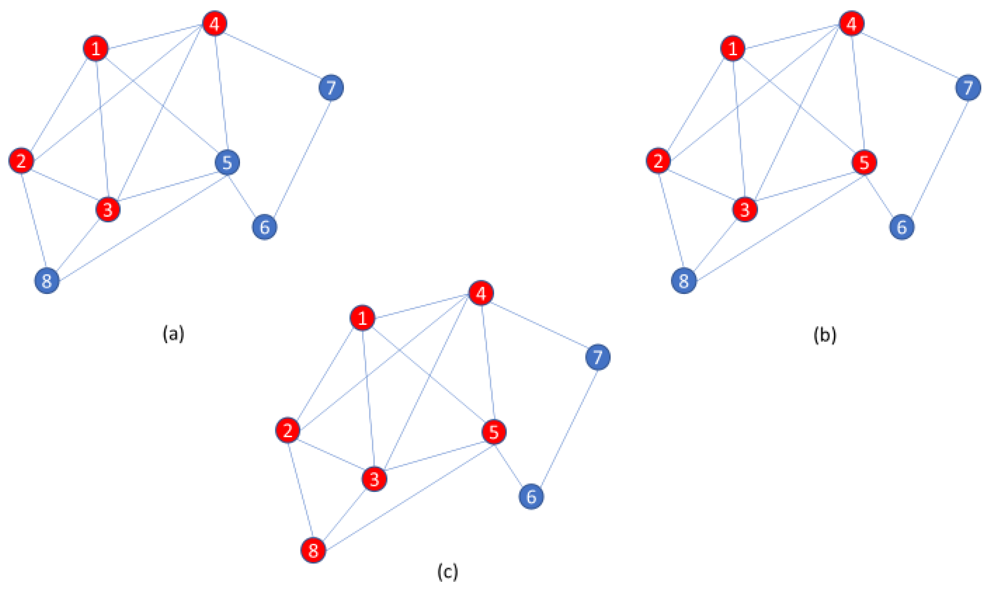 Algorithms 14 00063 g001