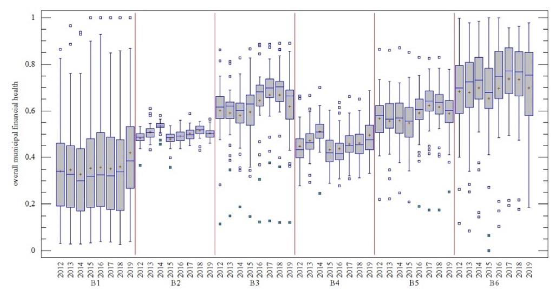 Algorithms 14 00064 g003