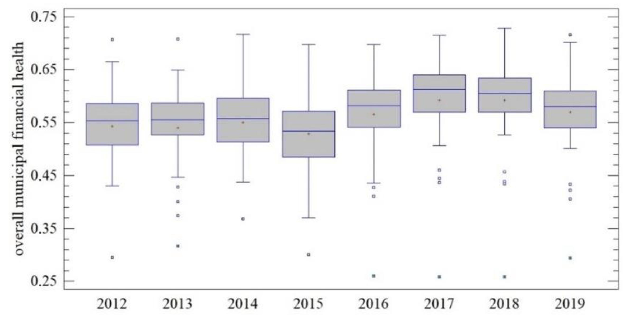 Algorithms 14 00064 g005