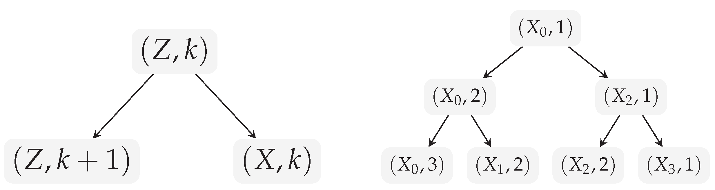 Algorithms 14 00065 g001