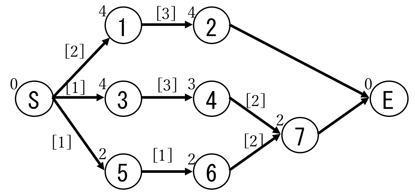 Algorithms 14 00067 g001 Algorithms 14 00067 g001