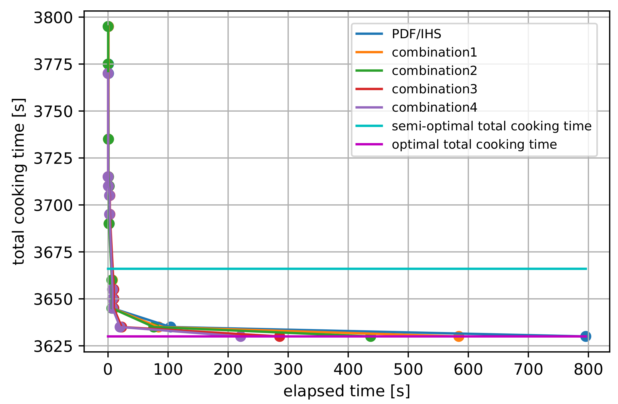 Algorithms 14 00067 g008 Algorithms 14 00067 g008