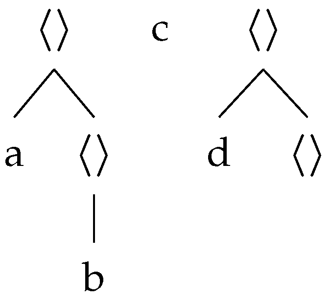 Algorithms 14 00068 g001