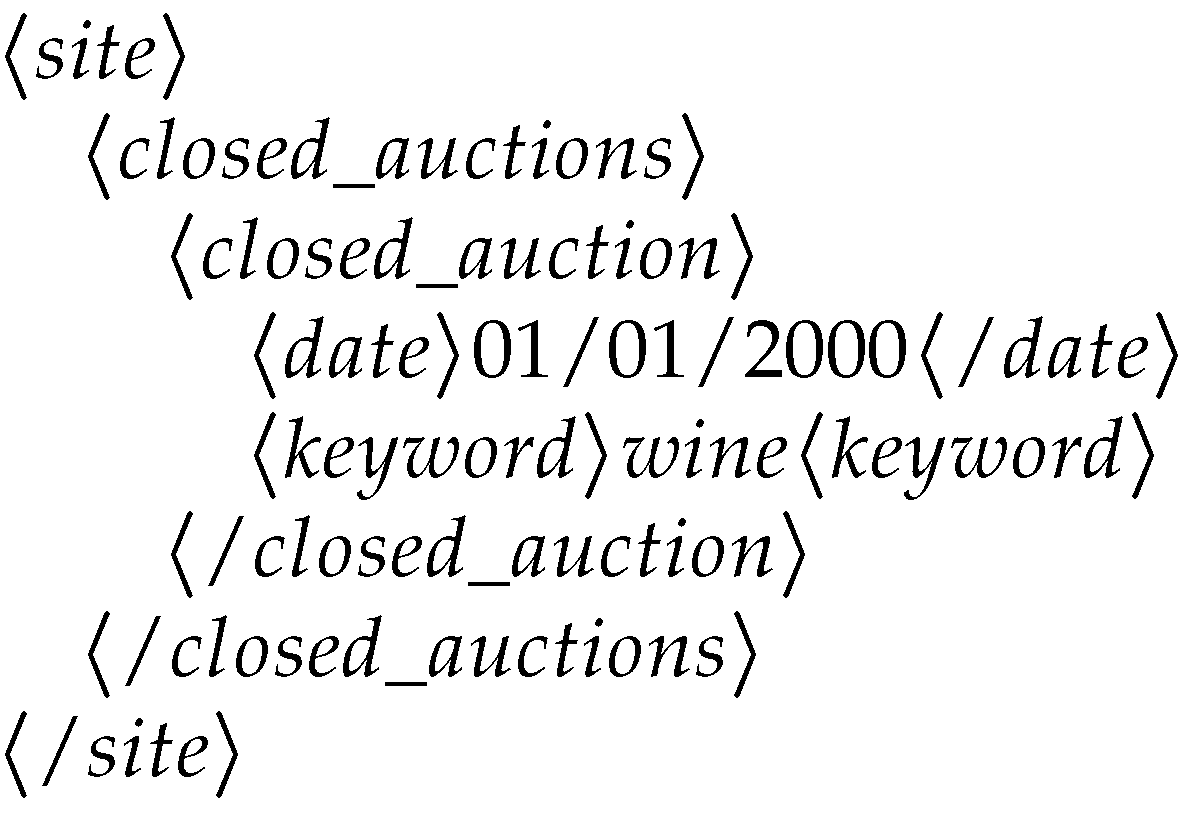 Algorithms 14 00068 g002