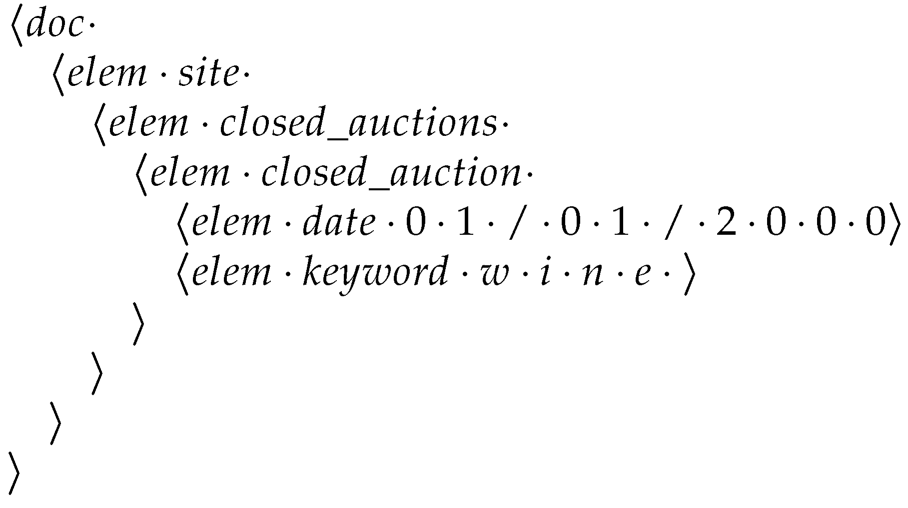 Algorithms 14 00068 g003