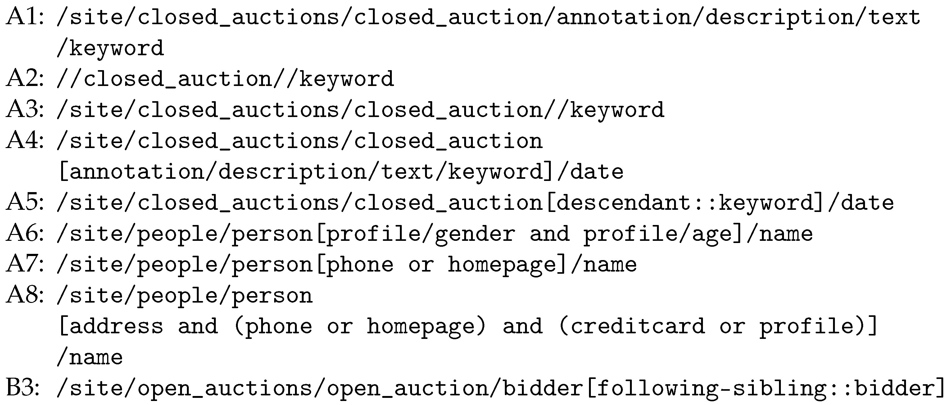 Algorithms 14 00068 g005