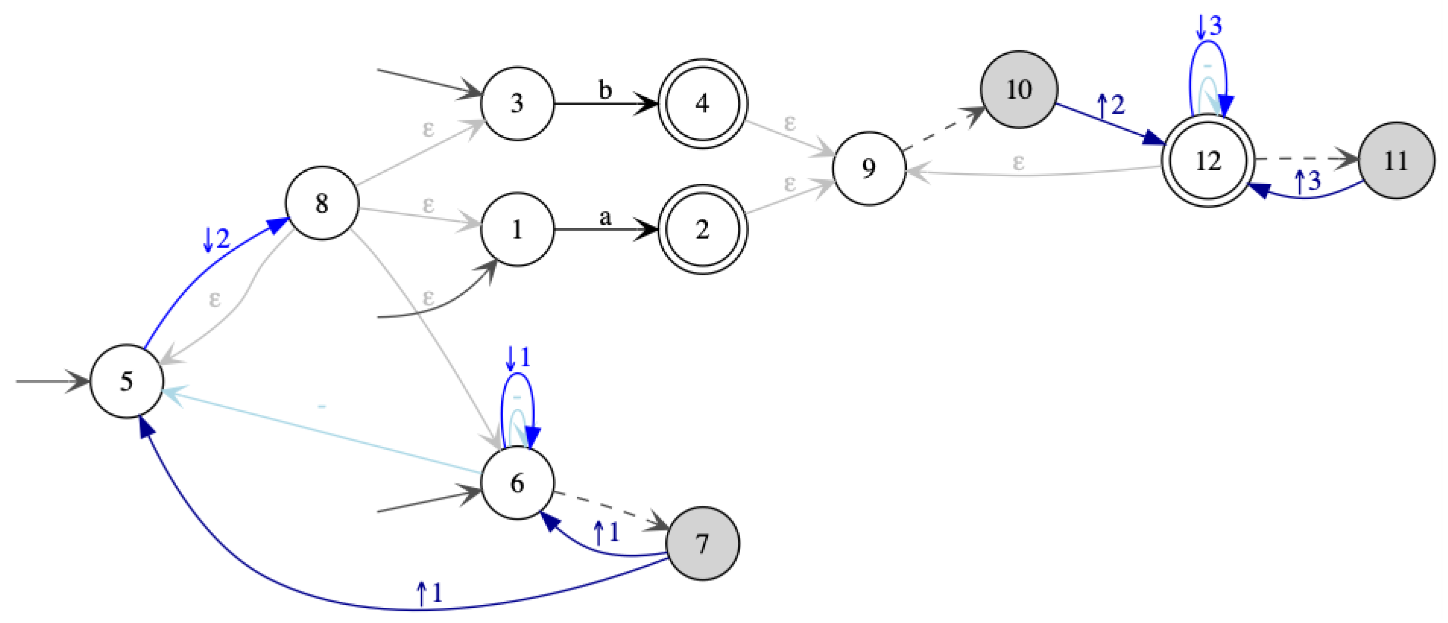 Algorithms 14 00068 g006