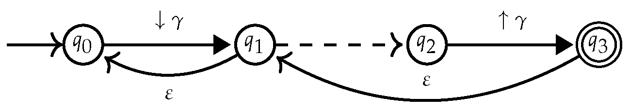 Algorithms 14 00068 g009