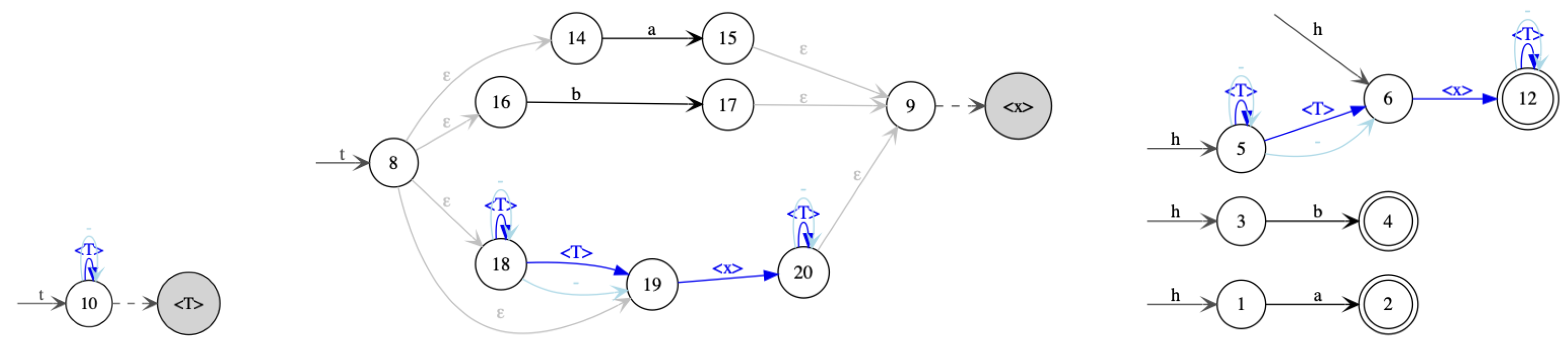 Algorithms 14 00068 g013