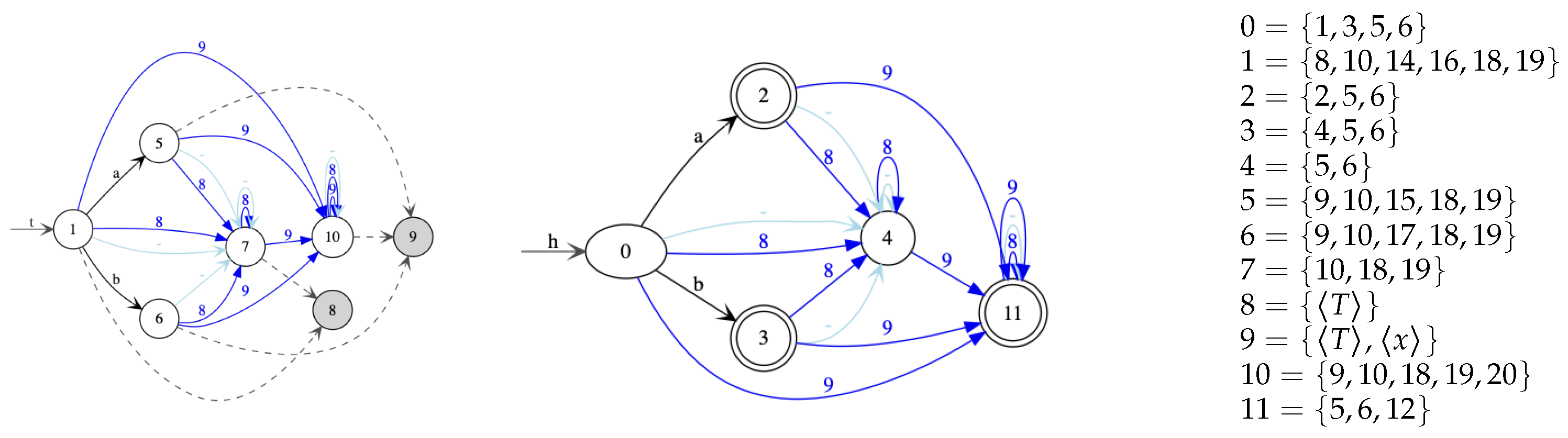 Algorithms 14 00068 g015